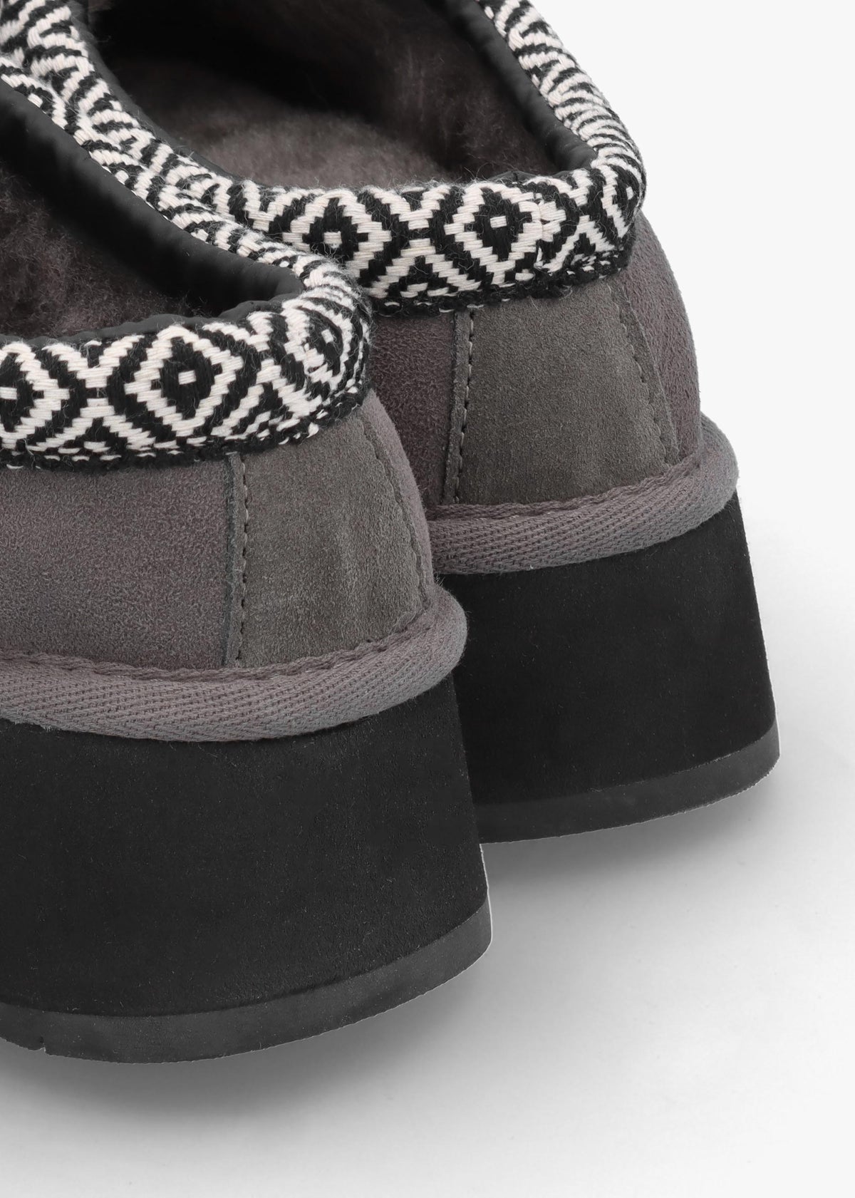 Somolly Grey Suede Shearling Platform Slippers