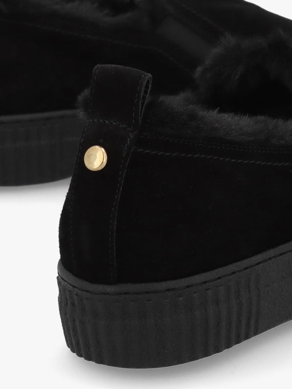 Black Suede Faux Fur Lined Pumps